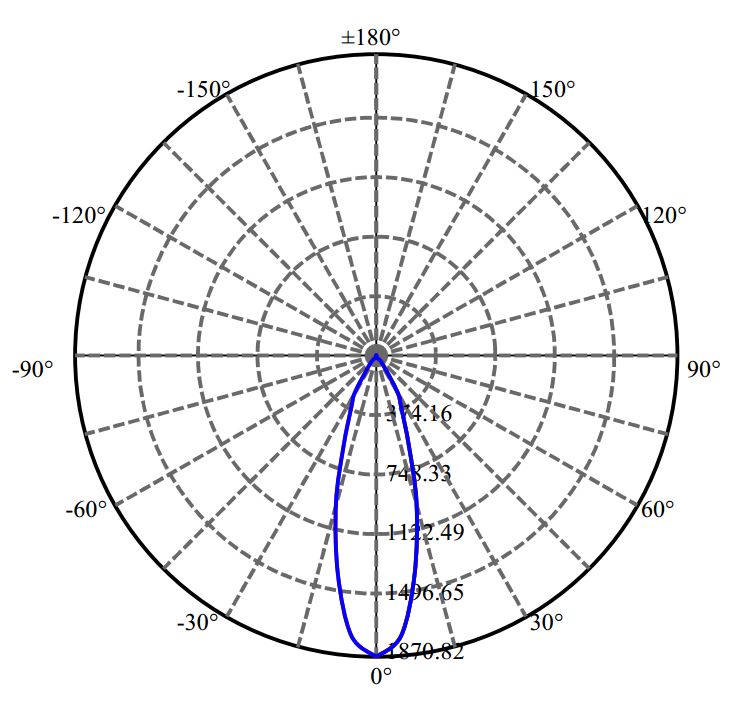 Nata Lighting Company Limited -  NTCWT012B-V3 1658-S